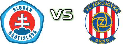 Slovan Bratislava B - FC Zbrojovka Brno B детайли и статистика