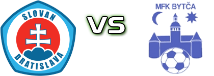 Slovan Bratislava B - Bytča Statistiche e dettagli partita