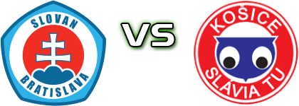 Slovan Bratislava B - Slávia TU Košice детайли и статистика