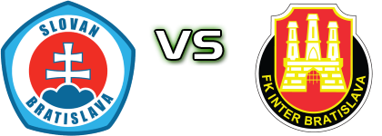 Slovan Bratislava B - Inter Bratislava detalji utakmice i statistika Slovan Bratislava B - Inter Bratislava detalji utakmice i statistika