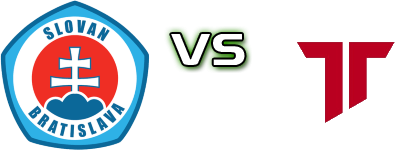 Slovan Bratislava B - Trenčín Statistiche e dettagli partita