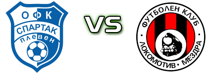 Spartak (P) - Lokomotiv (M) Spiel Prognosen und Statistiken