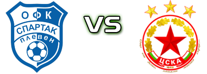 Spartak (P) - CSKA II Sofia head to head game preview and prediction Spartak (P) - CSKA II Sofia head to head game preview and prediction