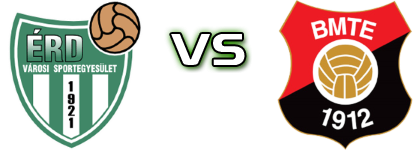 Érdi VSE - Budafoki MTE II Spiel Prognosen und Statistiken