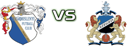 Kozármisleny - Szeged CSGA Statistiche e dettagli partita