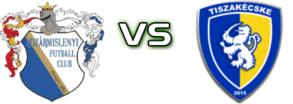 Kozármisleny - Tiszakécskei LC head to head game preview and prediction Kozármisleny - Tiszakécskei LC head to head game preview and prediction