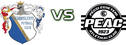 Kozármisleny - PTE-PEAC Spiel Prognosen und Statistiken