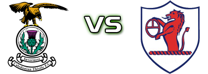 Caley Thistle - Raith Rovers Spiel Prognosen und Statistiken