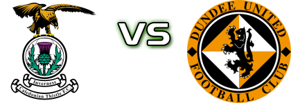 Caley Thistle - Dundee United B Estatísticas e detalhes do jogo