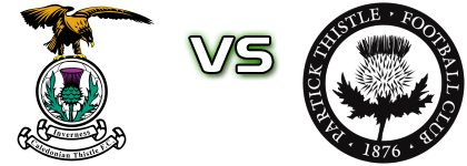 Caley Thistle - Partick Thistle Spiel Prognosen und Statistiken