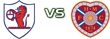 Raith Rovers - Hearts Spiel Prognosen und Statistiken