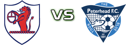 Raith Rovers - Peterhead детайли и статистика