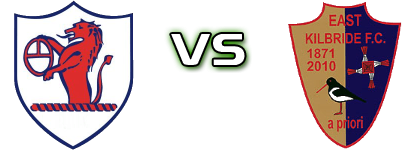 Raith Rovers - East Kilbride Spiel Prognosen und Statistiken