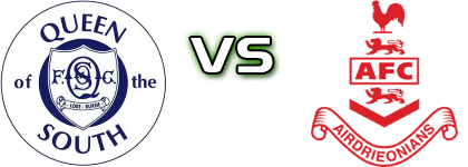 QoS - Airdrieonians Spiel Prognosen und Statistiken