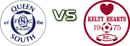 QoS - Kelty Hearts Spiel Prognosen und Statistiken