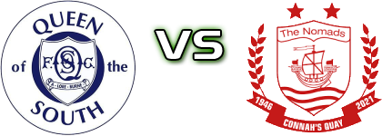 QoS - Connah's Quay head to head game preview and prediction