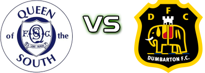 QoS - Dumbarton Detalji meca I statistika.