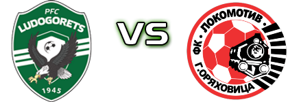 Ludogorets B - Lokomotiv (GO) Detalles y estadisticas