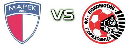 Marek - Lokomotiv (GO) detalji utakmice i statistika