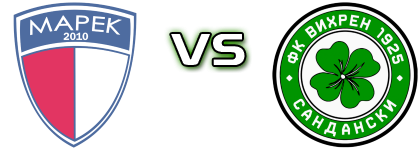 Marek - Vihren Sandanski Estatísticas e detalhes do jogo