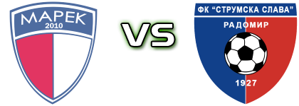 Marek - Strumska Slava head to head game preview and prediction