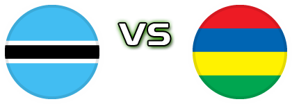 Botswana - Mauritius head to head game preview and prediction