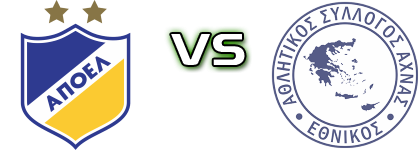 APOEL - Ethnikos head to head game preview and prediction