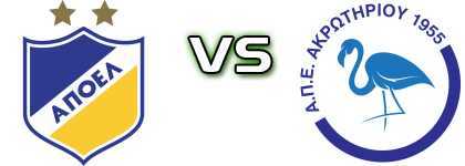 APOEL - APEA Akrotiriou Spiel Prognosen und Statistiken