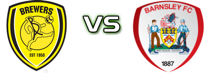 Burton - Barnsley head to head game preview and prediction