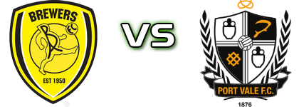 Burton - Port Vale head to head game preview and prediction Burton - Port Vale head to head game preview and prediction