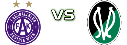 Austria II - Junge Wikinger Ried Spiel Prognosen und Statistiken