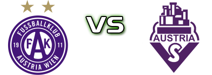 Austria II - A. Salzburg Detalles y estadisticas