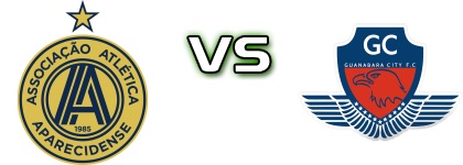 Aparecidense U20 - Guanabara City GO Spiel Prognosen und Statistiken