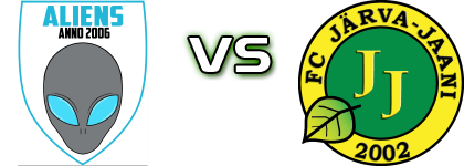FC Maardu Aliens - Järva-Jaani head to head game preview and prediction