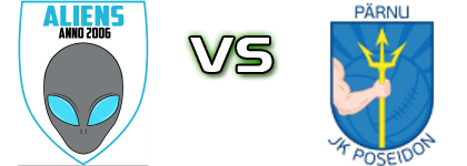 FC Maardu Aliens - Poseidon Statistiche e dettagli partita FC Maardu Aliens - Poseidon Statistiche e dettagli partita