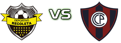 Recoleta - Cerro Porteño head to head game preview and prediction