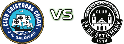 Cristóbal Colón FC - 24 de Setiembre Detalji meca I statistika.