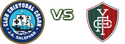 Cristóbal Colón FC - Fulgencio Yegros Statistiche e dettagli partita Cristóbal Colón FC - Fulgencio Yegros Statistiche e dettagli partita