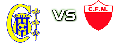 Capiatá - Club F de la Mora head to head game preview and prediction