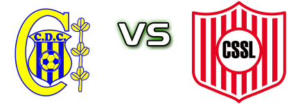 Capiatá - San Lorenzo head to head game preview and prediction