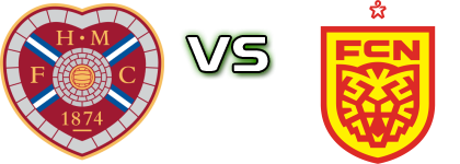 Hearts - Nordsjælland Spiel Prognosen und Statistiken