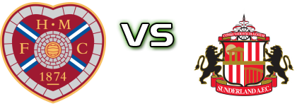 Hearts - Sunderland head to head game preview and prediction