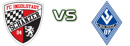 Ingolstadt - Mannheim Spiel Prognosen und Statistiken