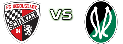 Ingolstadt - Ried Detalles y estadisticas