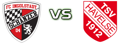 Ingolstadt - Havelse Estatísticas e detalhes do jogo