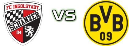 Ingolstadt - Dortmund II head to head game preview and prediction