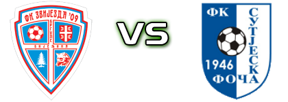 Zvijezda 09 - Sutjeska Statistiche e dettagli partita