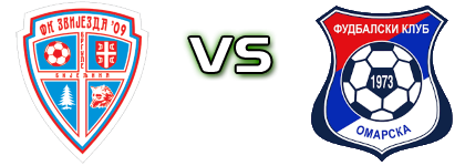 Zvijezda 09 - Omarska  Spiel Prognosen und Statistiken
