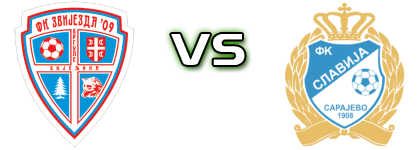 Zvijezda 09 - Slavija Detalji meca I statistika. Zvijezda 09 - Slavija Detalji meca I statistika.