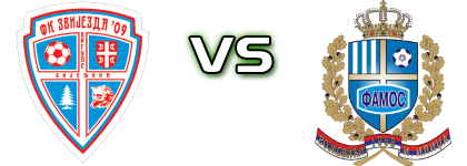 Zvijezda 09 - Famos Vojkovići head to head game preview and prediction